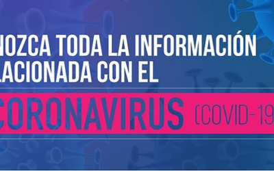 Medidas especiales por Coronavirus